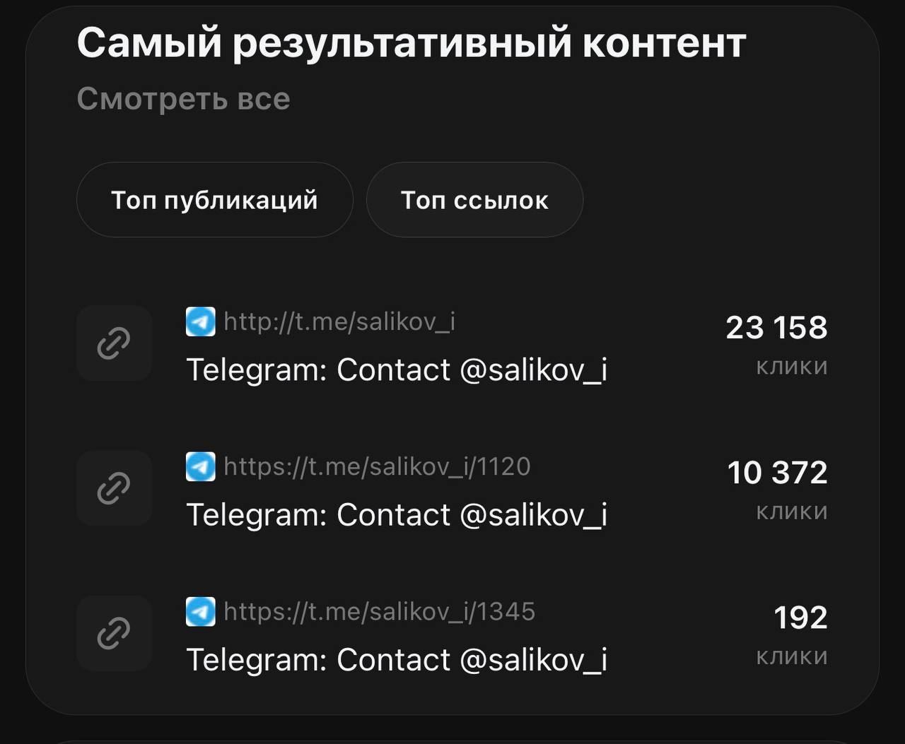 Пример статистики ссылок